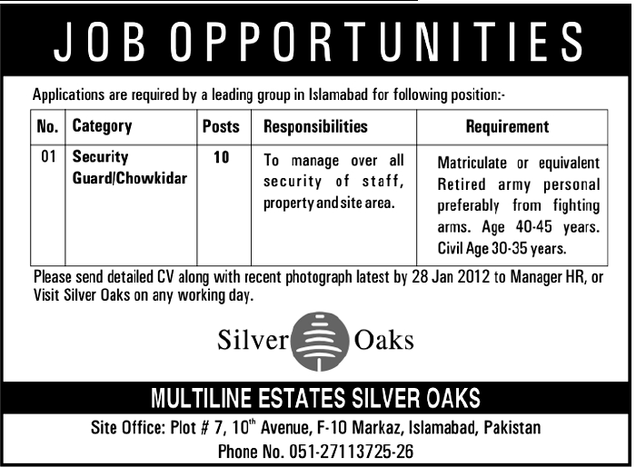 Multiline Estates Silver OAKS Required Security Guards