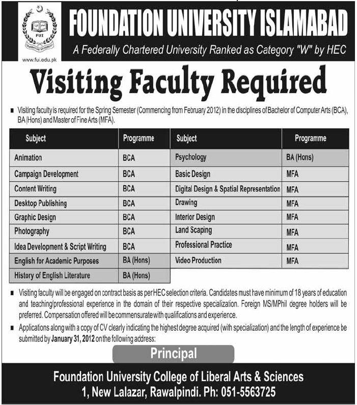 Foundation University Islamabad Required Visiting Faculty