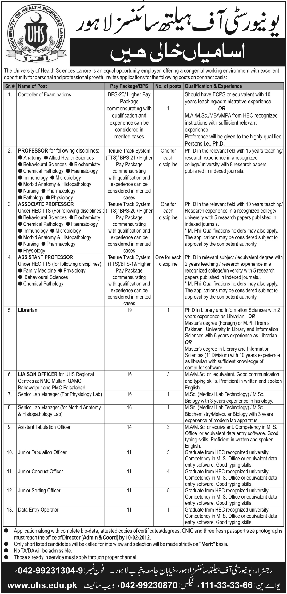 University of Health and Sciences, Lahore Jobs Opportunity