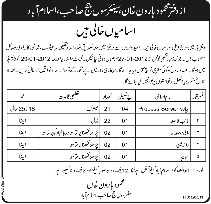 Office of Senior Civil Judge, Islamabad Jobs Opportunity