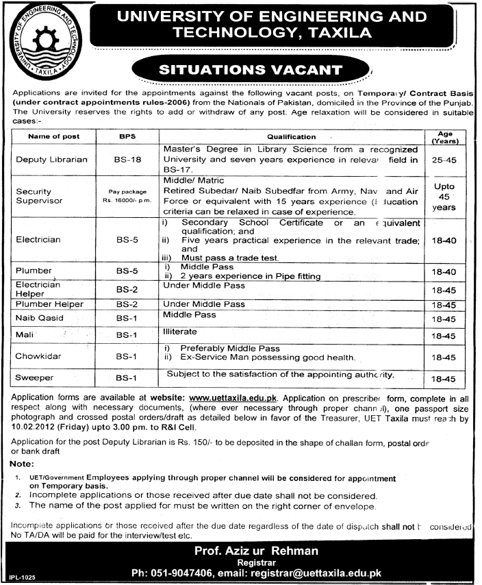 University of Engineering & Technology, Taxila. Jobs Opportunity