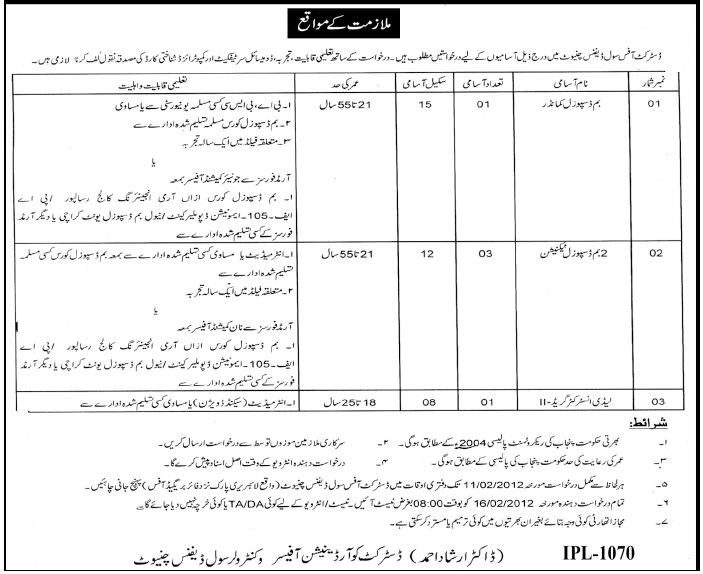 District Office Civil Defence Chinniot Jobs Opportunity