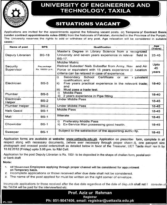 University of Engineering & Technology, Taxila. Jobs Opportunity