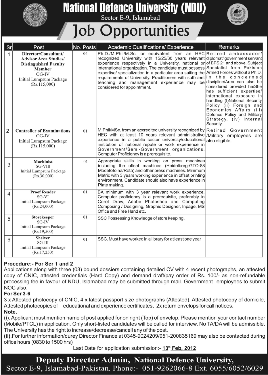 National Defence University (NDU), Islamabad Job Opportunities