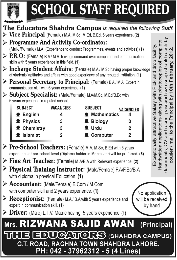 The Educators Lahore Required Staff