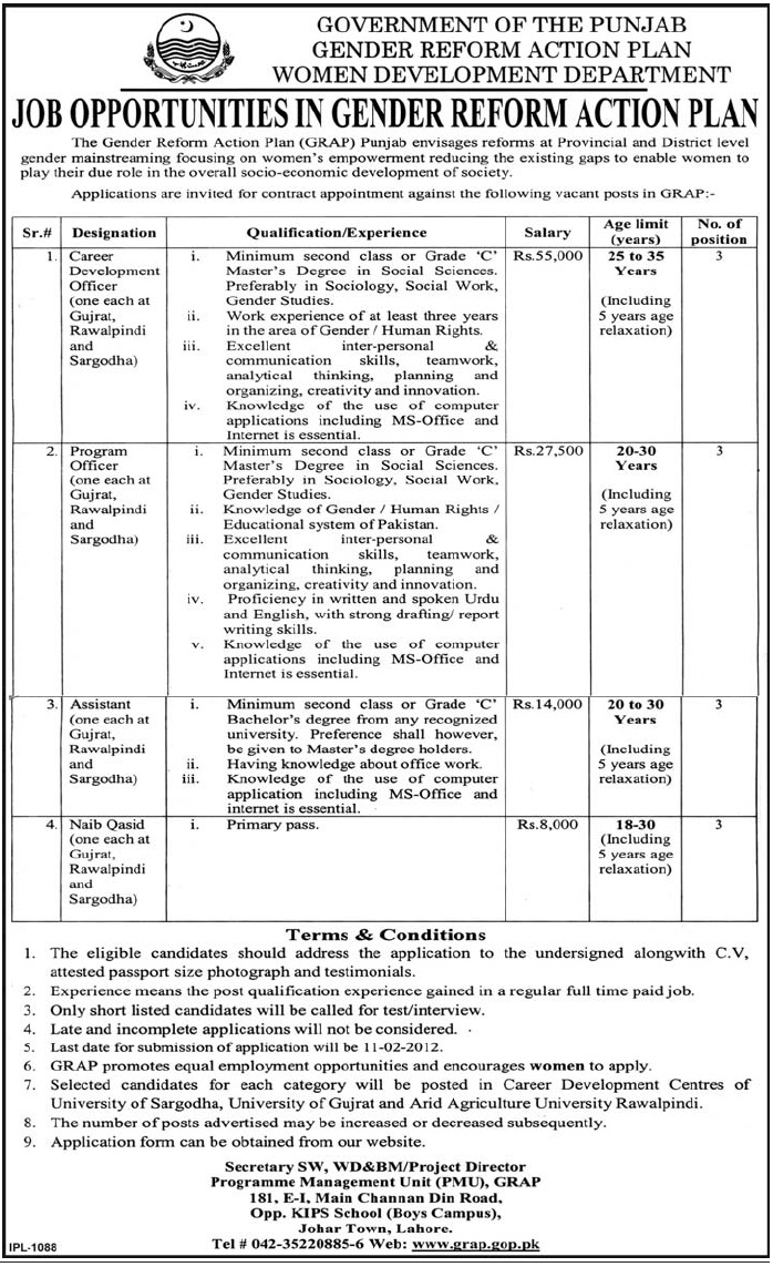 Gender Reform Action Plan, Punjab Jobs Opportunity