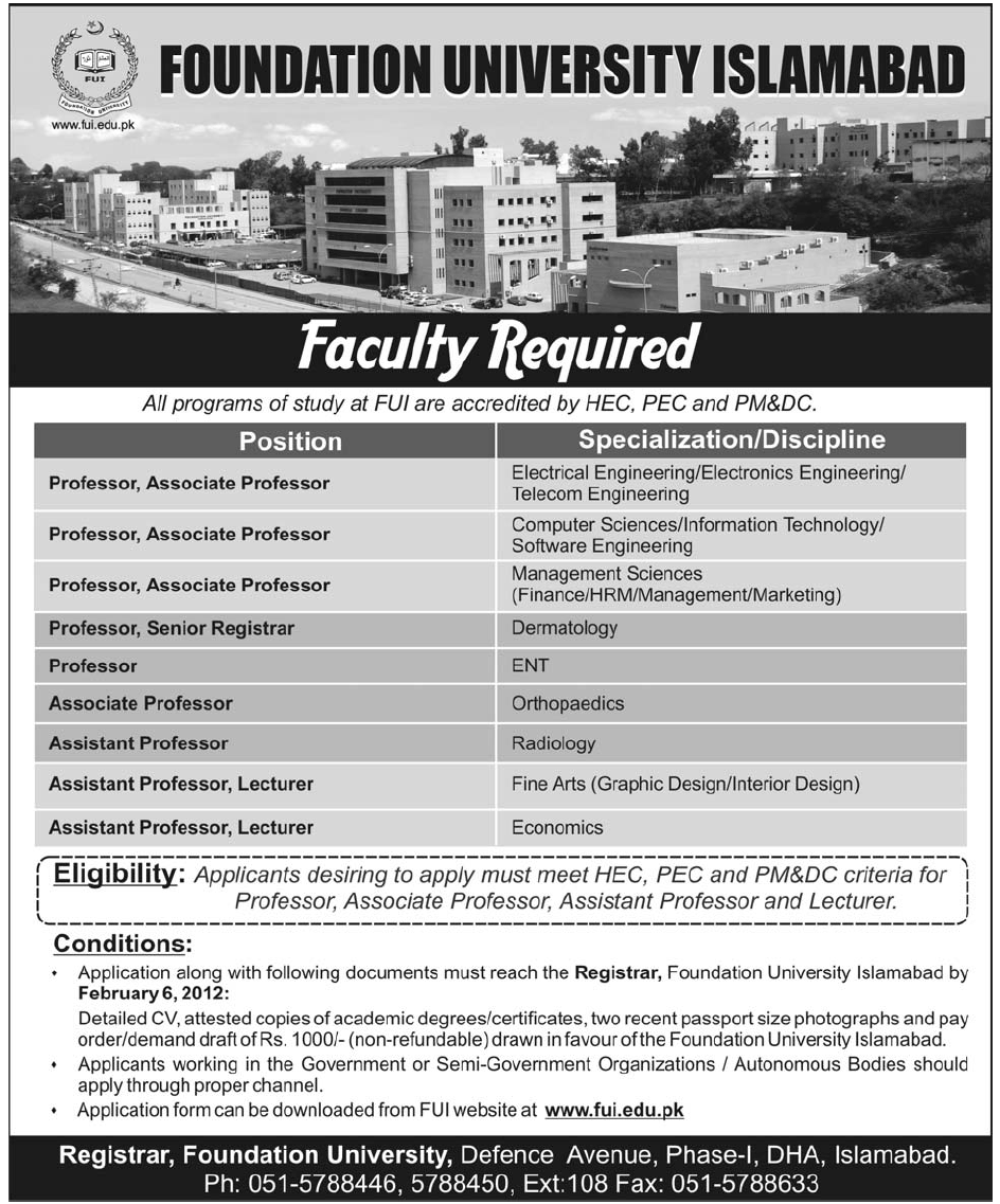 Foundation University Islamabad Required Faculty