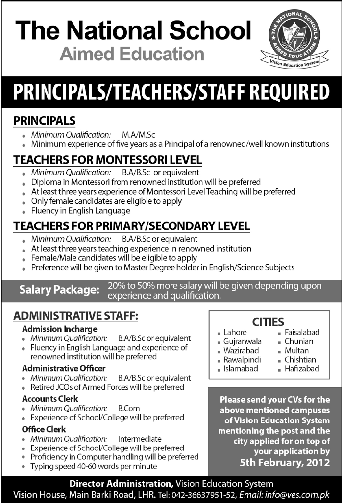 The National School Required Principal/Faculty and Staff
