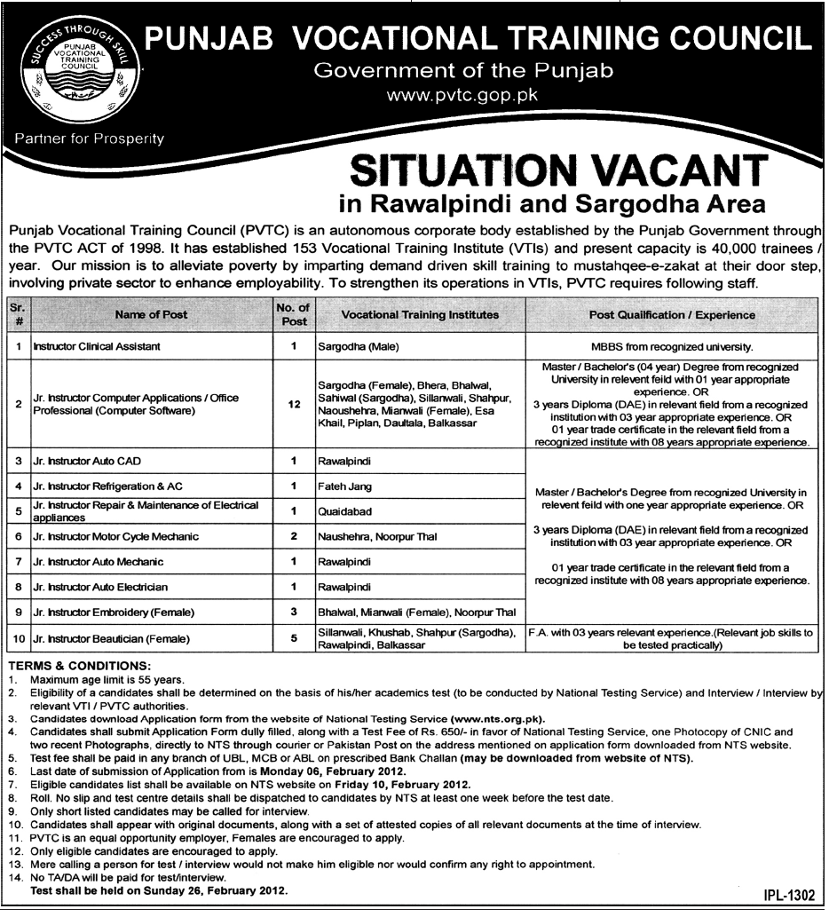 Punjab Vocational Training Council Required Staff