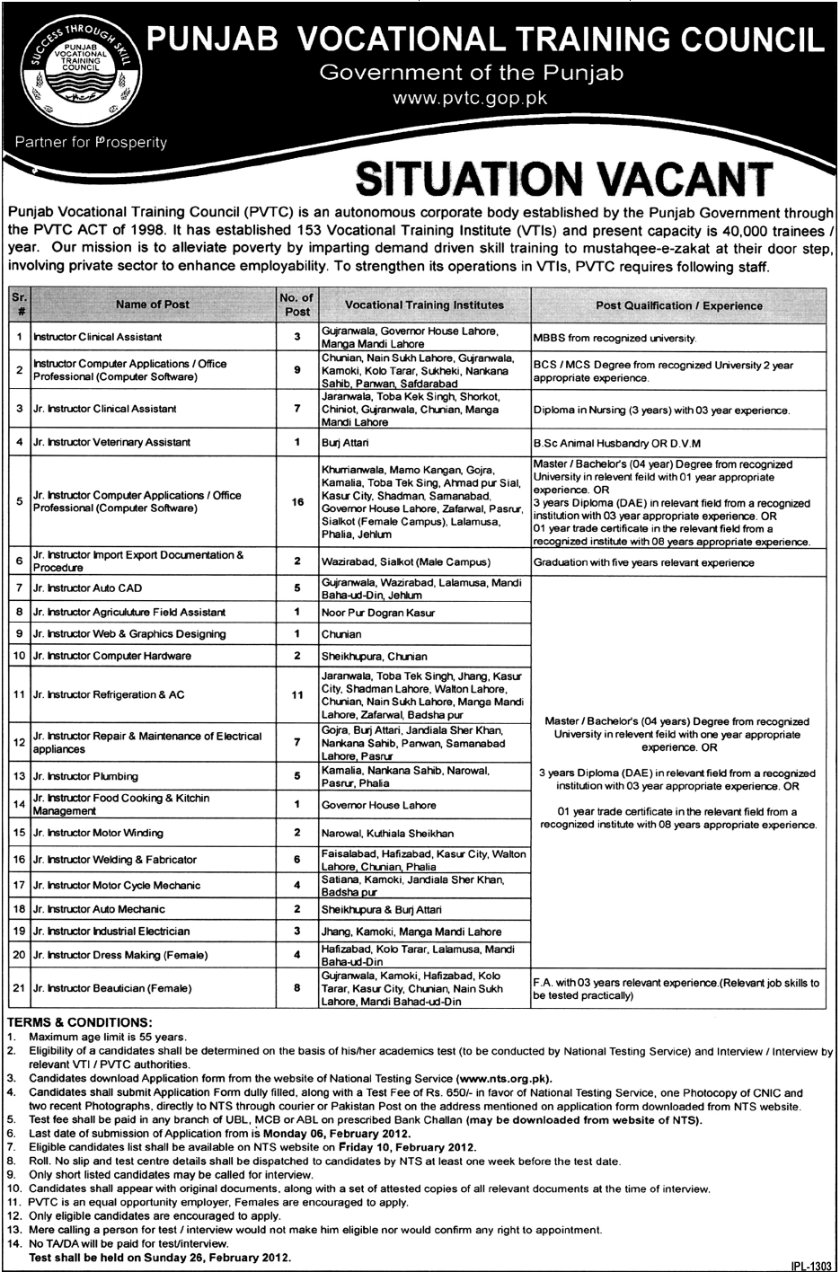 Punjab Vocational Training Council Required Jobs Opportunity