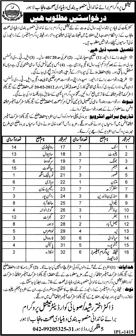 National Programme for Family Planning and Basic Health Punjab Lahore Jobs Opportunity