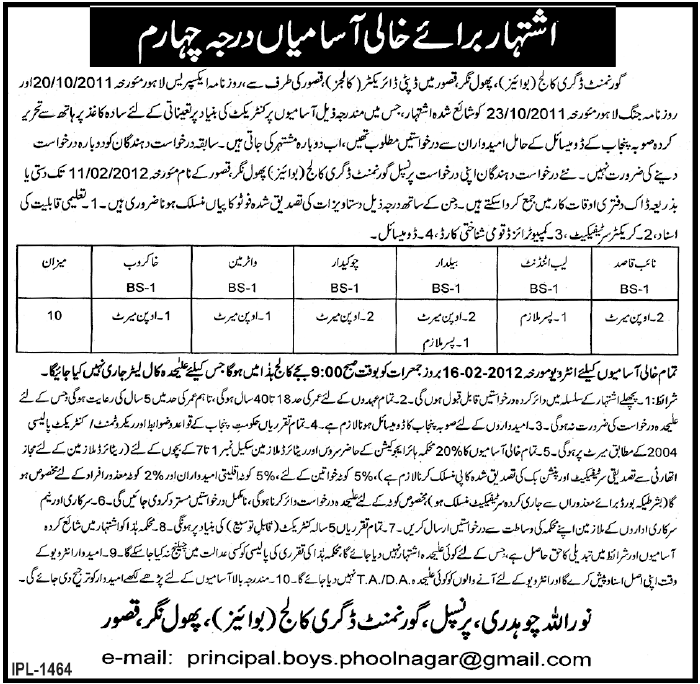 Government Degree College Boys, Phol Nagar, Kasur Jobs Opportunity