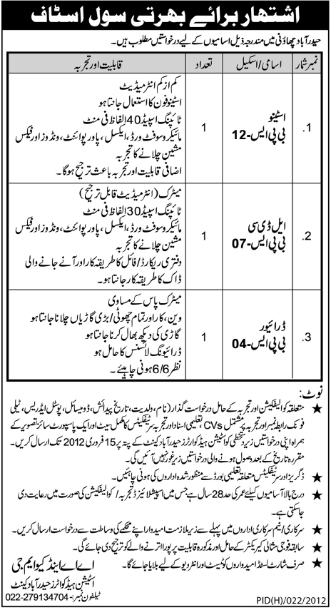 Civil Staff Required in Hyderabad Cantt