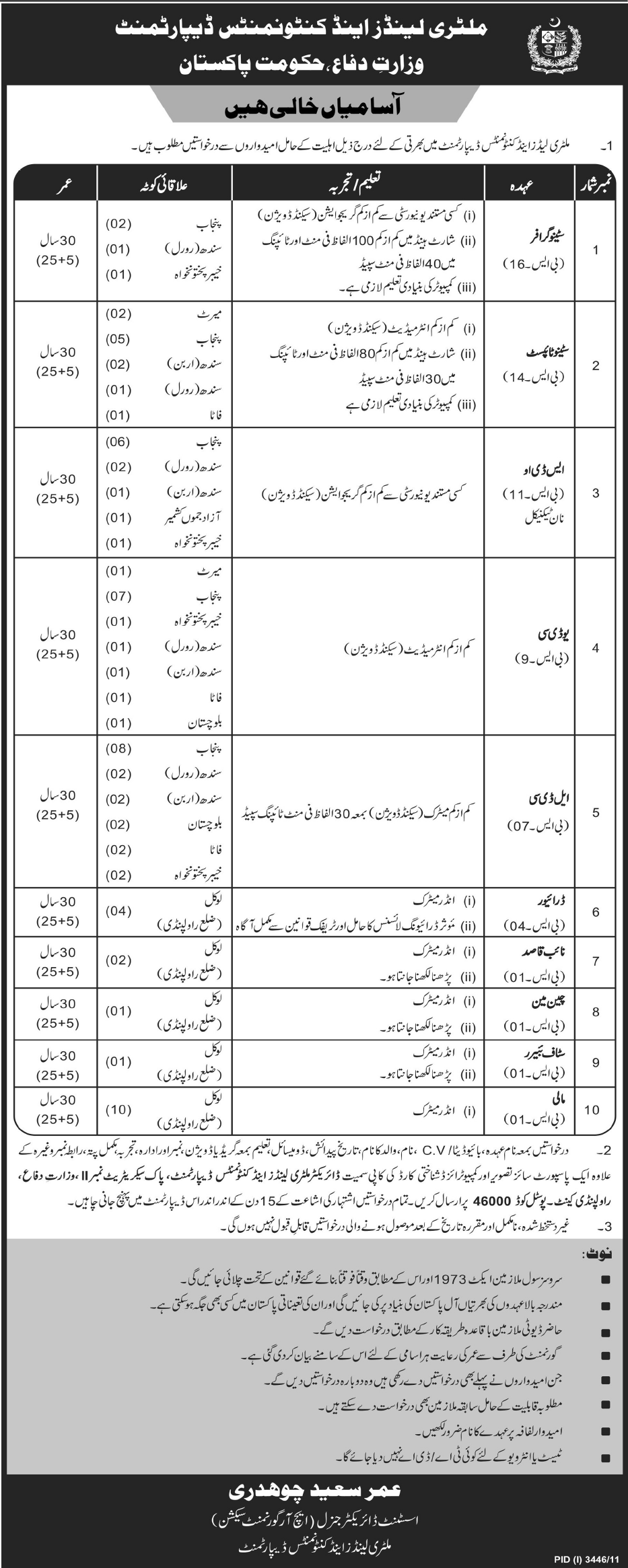 Military Lands and Cantonment Department, Ministry of Defence, Government of Pakistan Jobs Opportunity