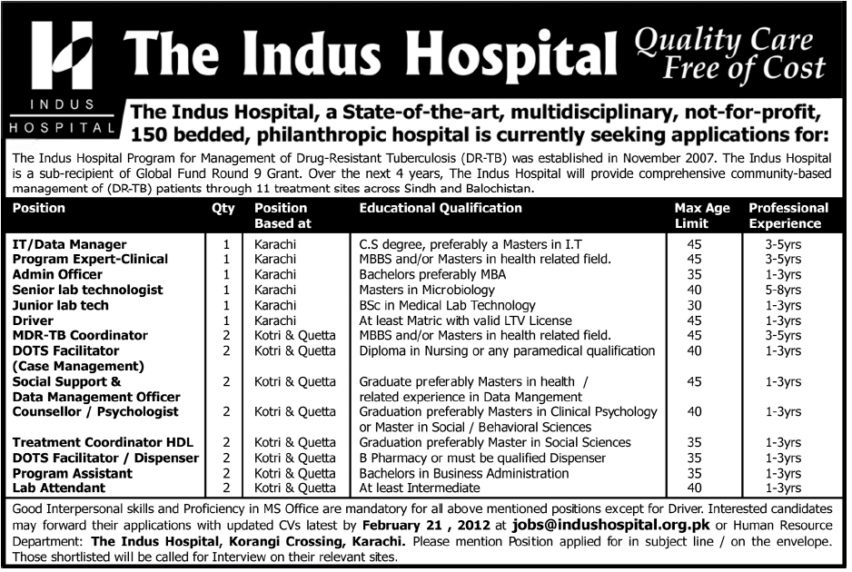 The Indus Hospital Required Staff