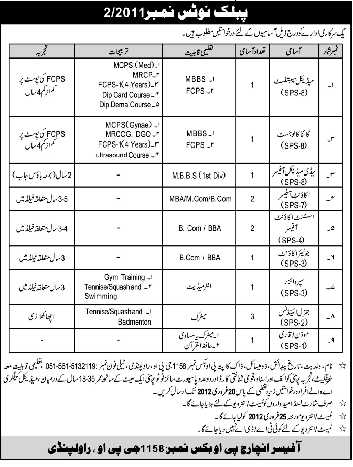 Government Organization Required Staff