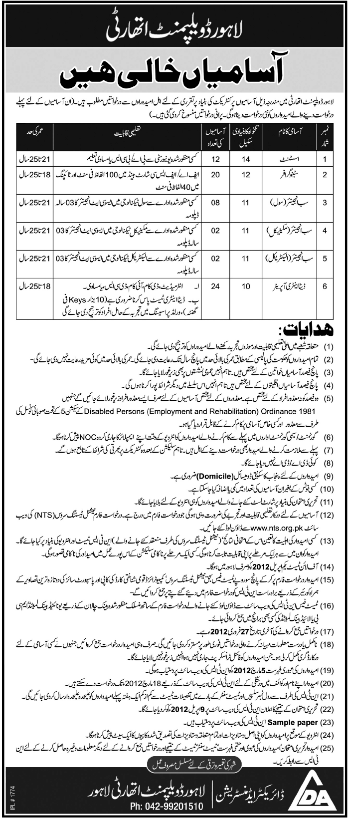 Lahore Development Authority Jobs Opportunity