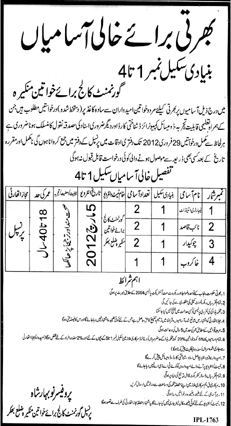 Government College for Women Bhakkar Jobs Opportunity