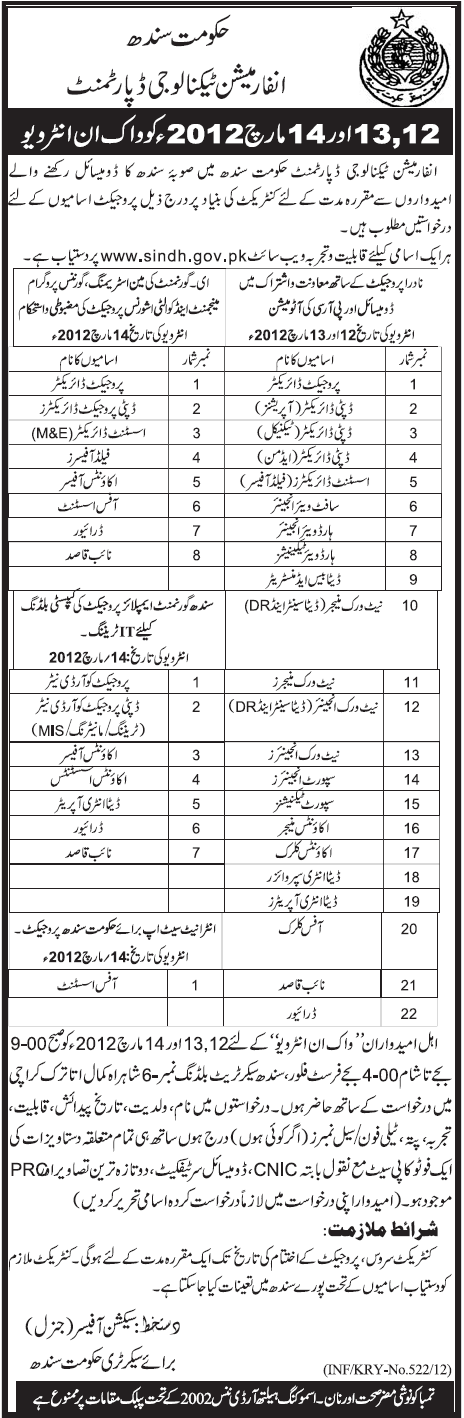 Government of Sindh, Information Technology Department Required Staff