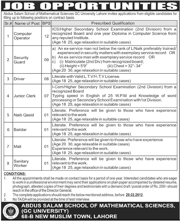 Abdus Salam School of Mathematical Sciences GC University Lahore Jobs Opportunity