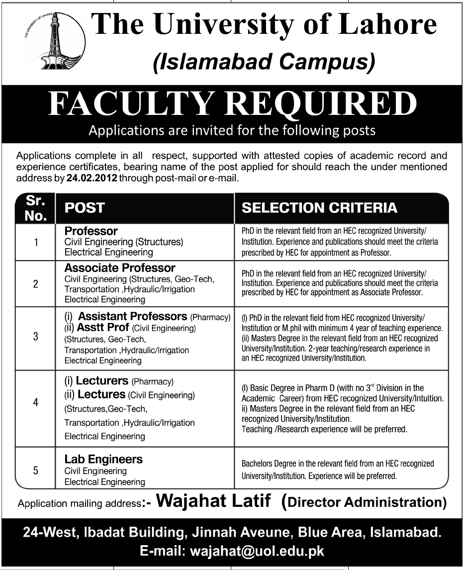 The University of Lahore (Islamabad Campus) Required Faculty