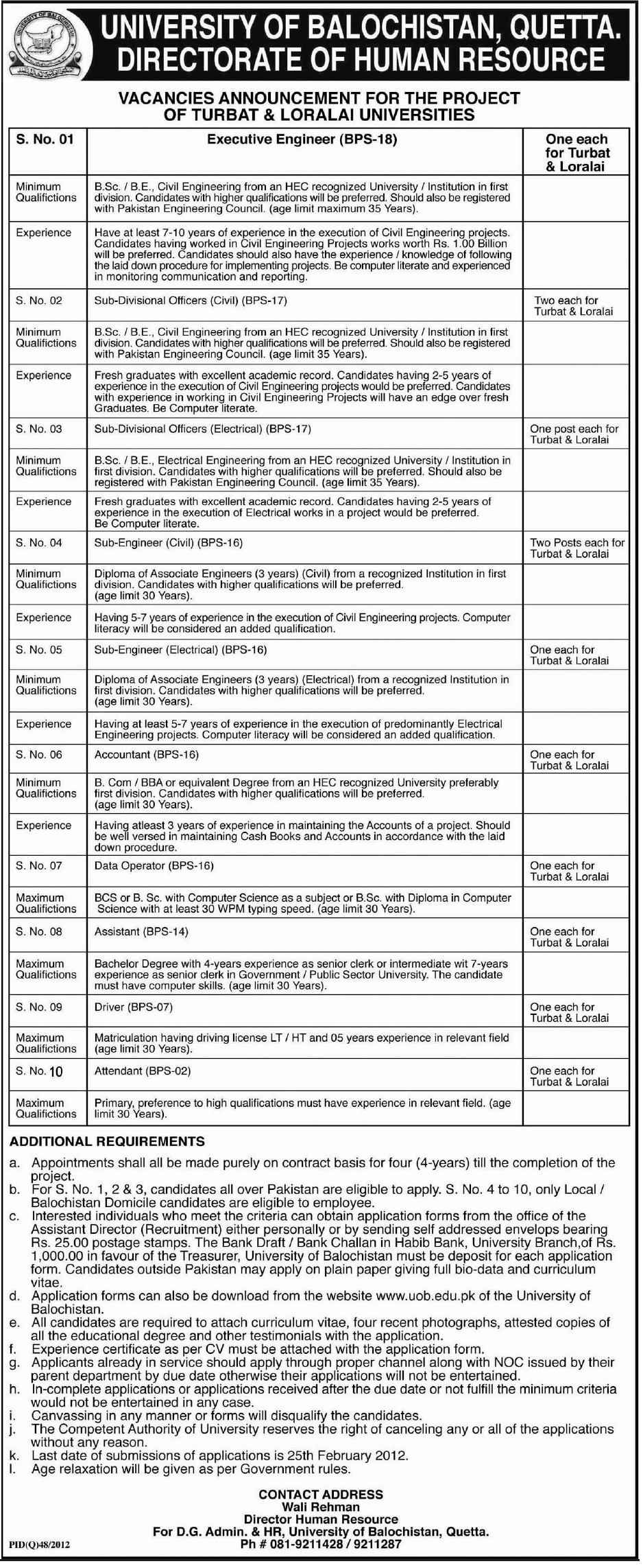 University of Balochistan, Quetta Jobs Opportunity