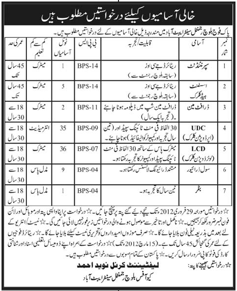 Pak Fauj The Baloch Regiment Center Abbottabad Required Staff