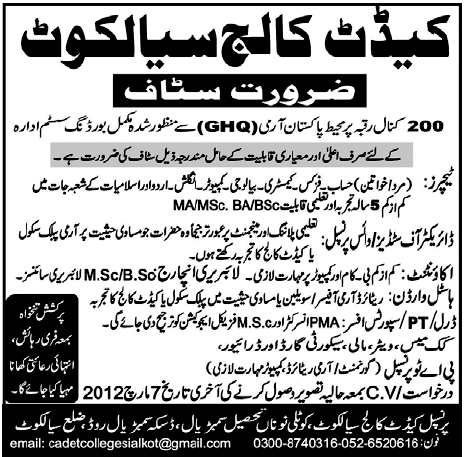 Cadet College Sialkot Required Staff