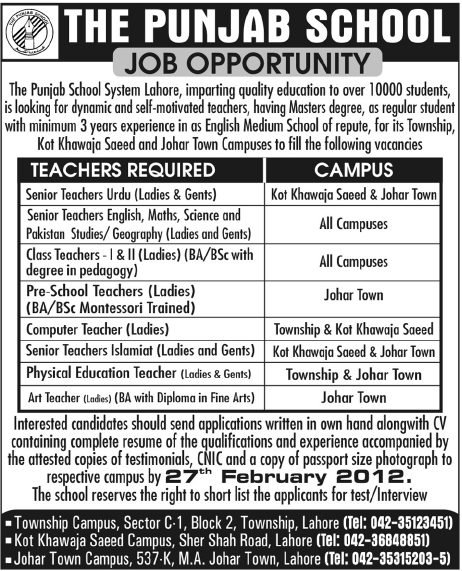 The Punjab School System Lahore Jobs Opportunity