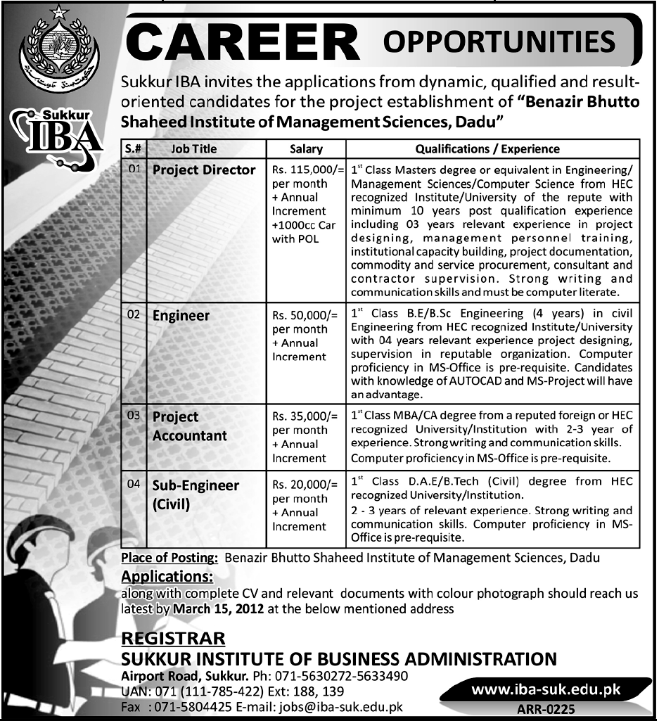 Sukkur IBA Required Staff