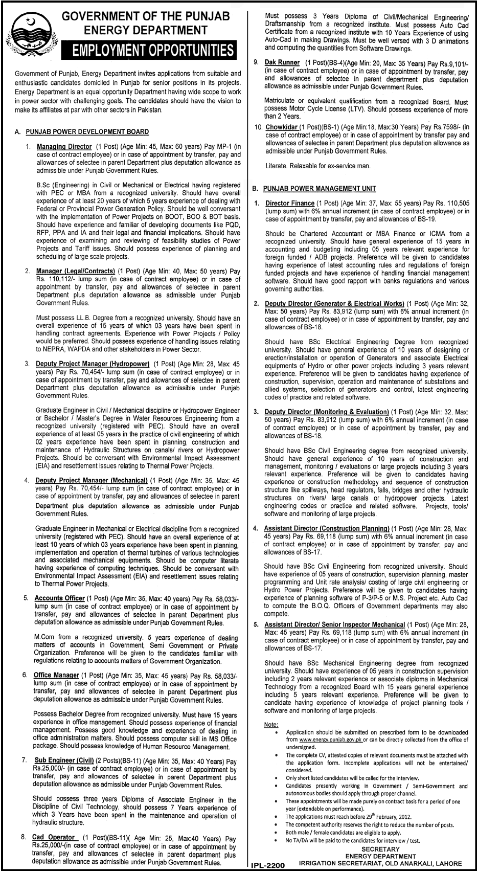 Government of the Punjab Energy Department Jobs Opportunity