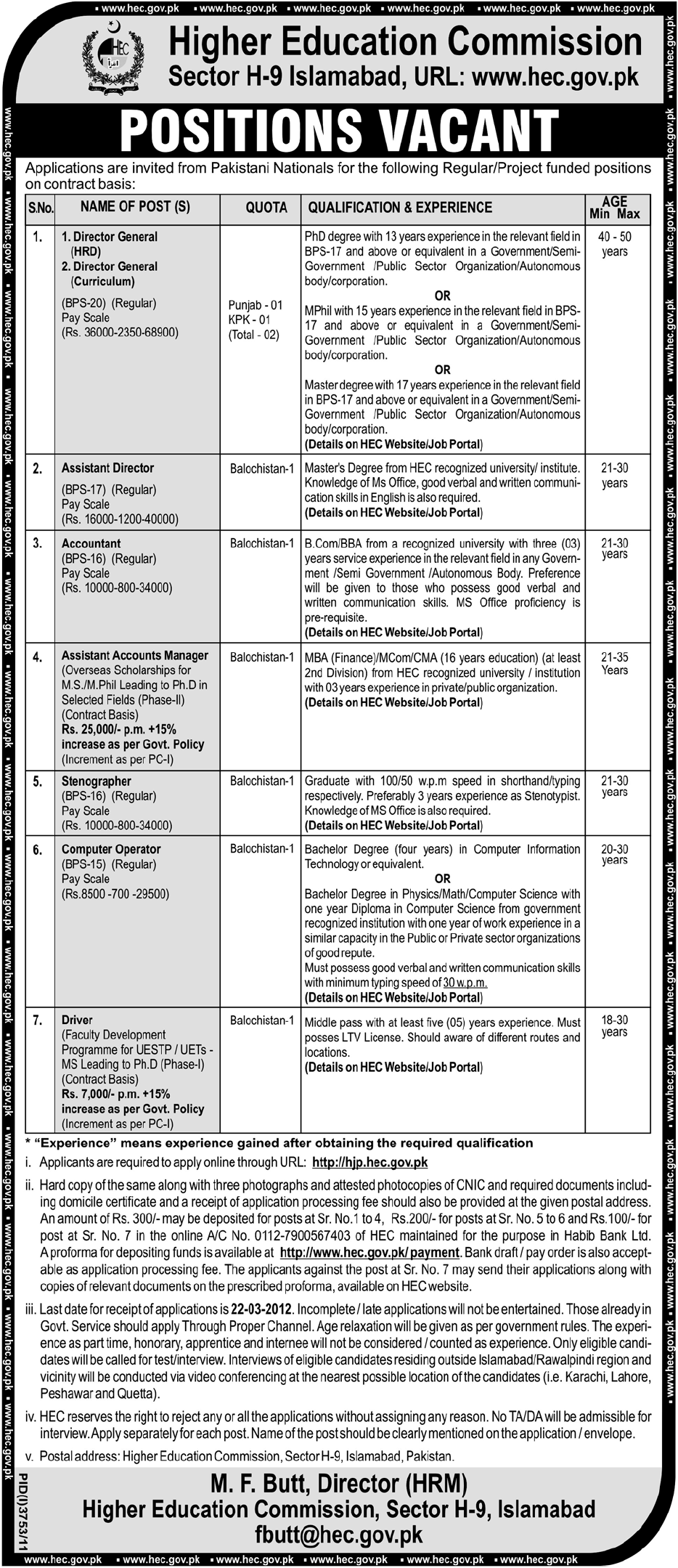 Higher Education Commission, Islamabad Jobs Opportunity