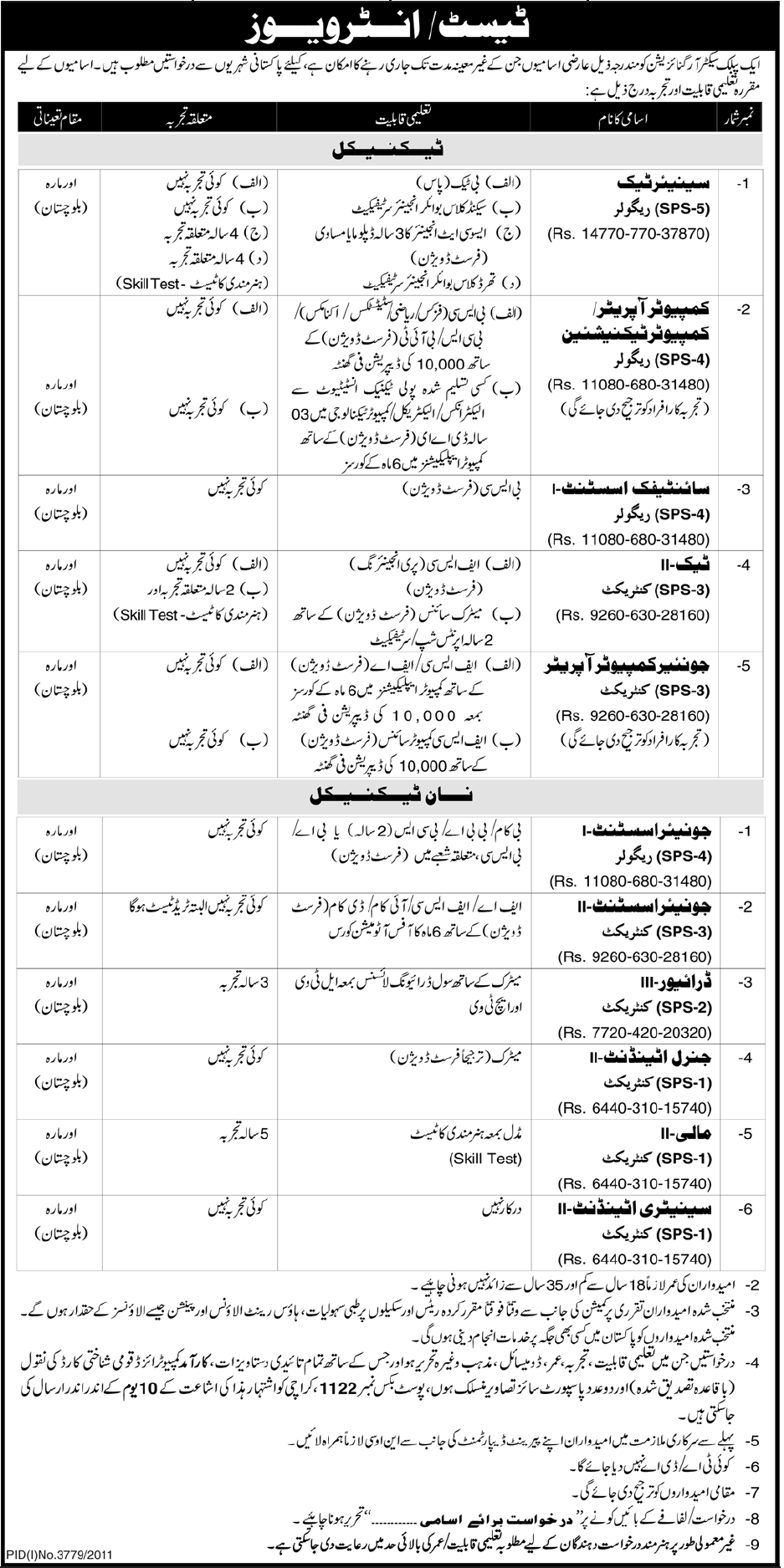 Public Sector Organization Jobs Opportunity