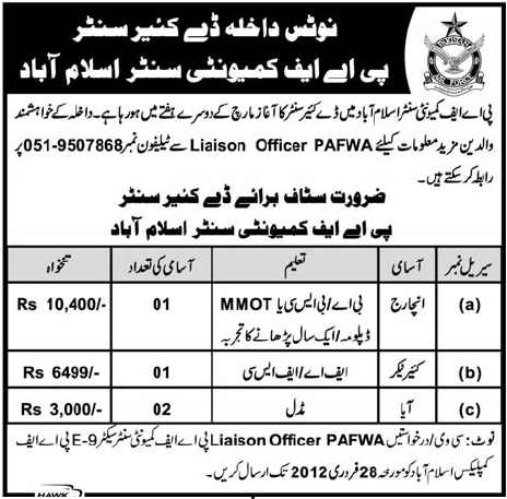 PAF Community Centre Islamabad Required Staff