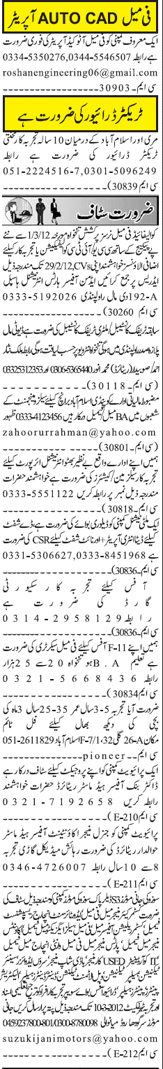 Misc. Jobs in Rawalpindi Jang Classified