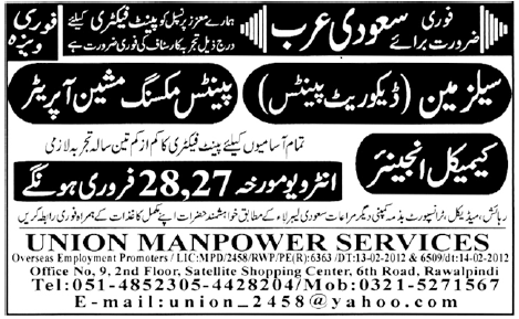 Staff Required for Saudi Arabia