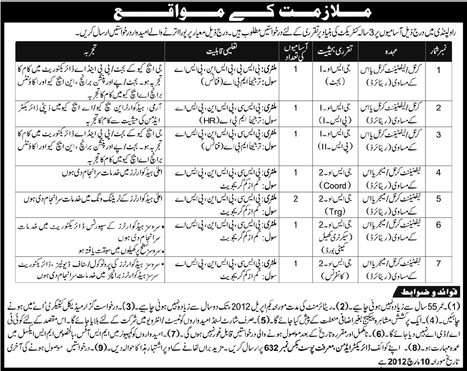 Staff Required in Rawalpindi