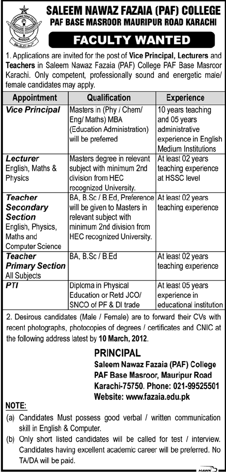 Saleem Nawaz Fazaia (PAF) College Required Faculty