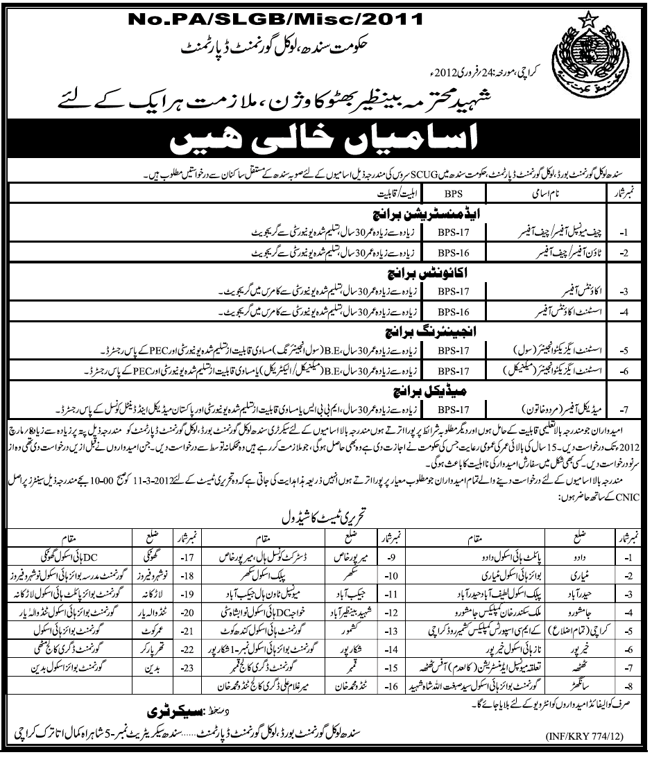 Local Government Department, Government of Sindh Jobs Opportunity