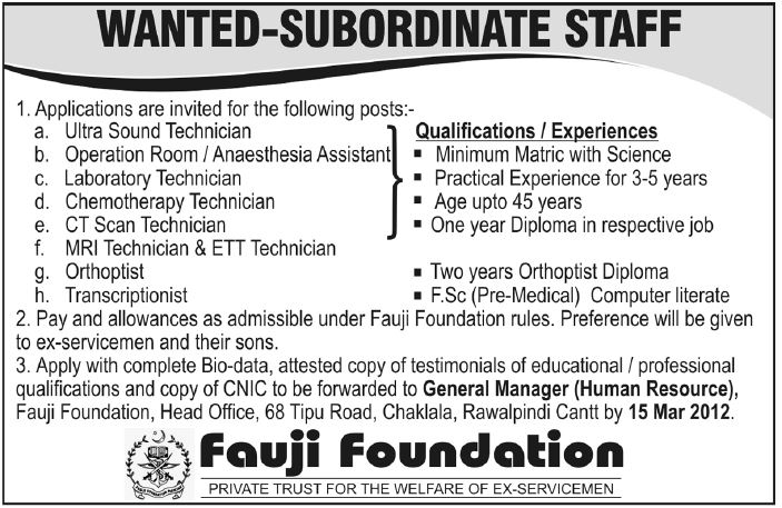 Fauji Foundation Required Staff