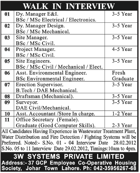 3W Systems Private Limited Lahore Jobs Opportunity