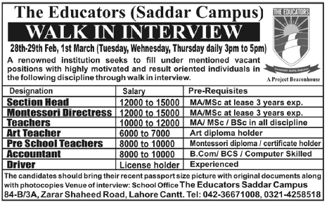 The Educators Lahore Required Staff