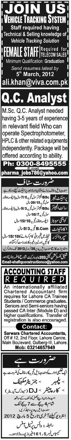 Misc. Jobs in Lahore Jang Classified 1