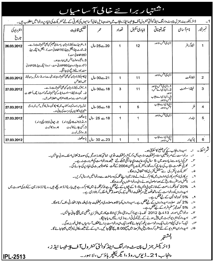 Directorate General Pest Warning and Quality Control of Pesticides, Punjab Jobs Opportunity