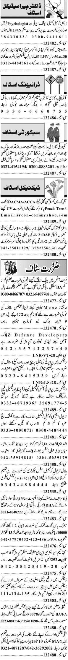 Misc. Jobs in Lahore Jang Classified 2