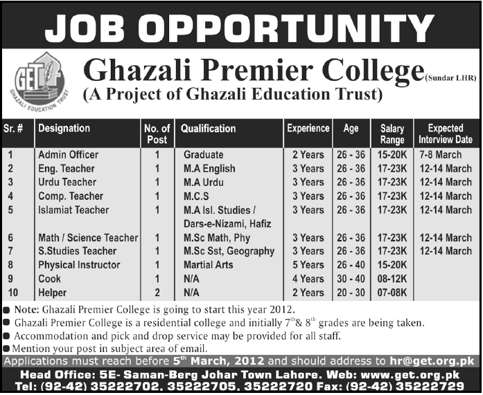 Ghazali Premier College, Lahore Jobs Opportunity