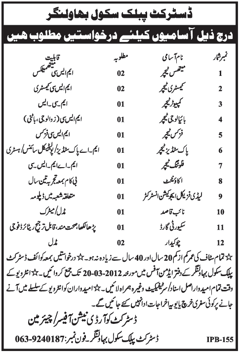 District Public School Bahawalnagar Required Staff