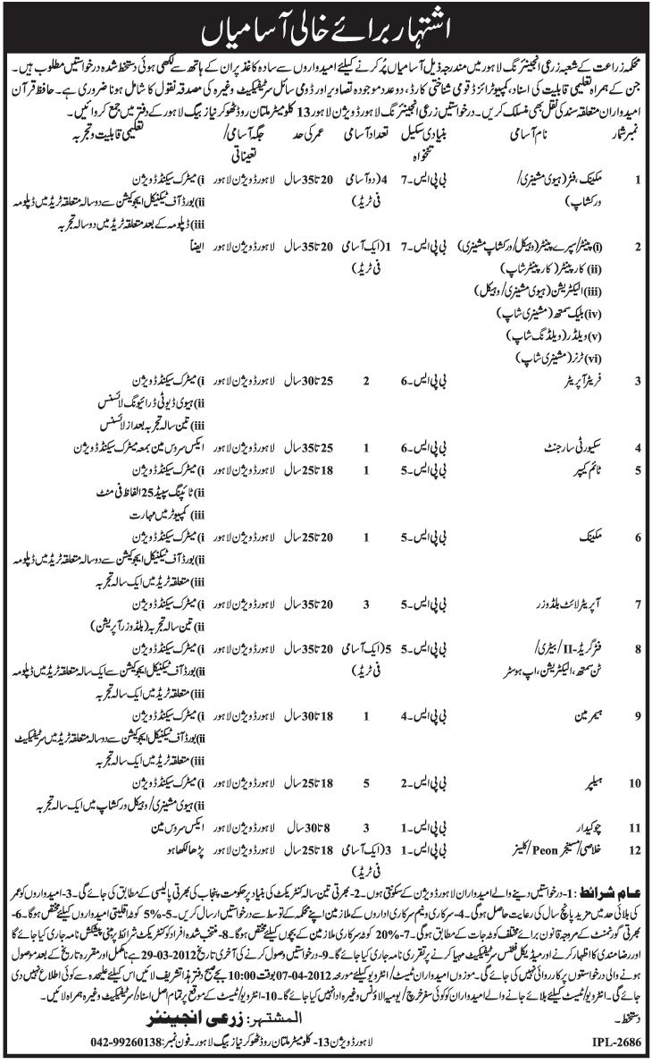 Agriculture Department, Punjab Jobs Opportunity