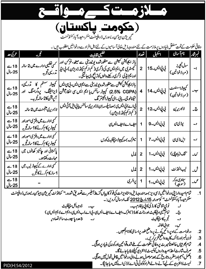 Garrison Human Resources Development Centre, Hyderabad Cantonment Required Staff