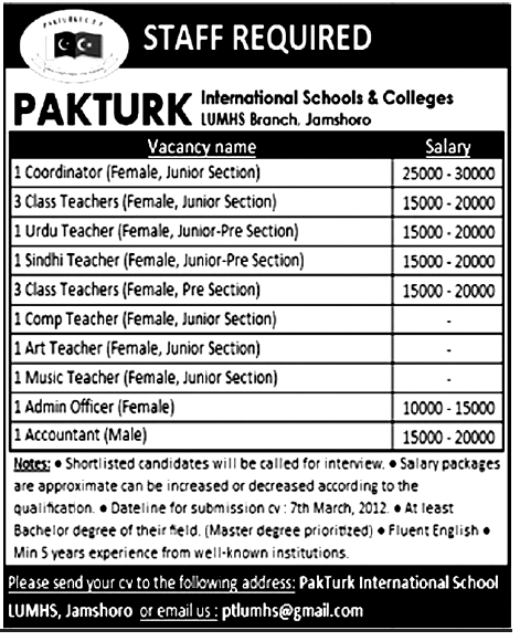 PAKTURK International Schools & Colleges Jamshoro Required Staff